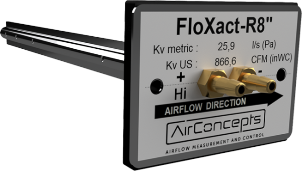 FloXact-R Imperial